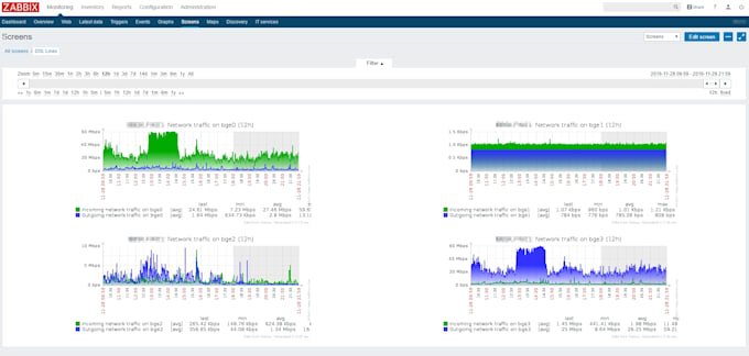 set up and teach zabbix