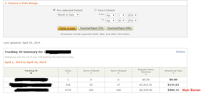 find a Profitable Amazon Affiliate Niche