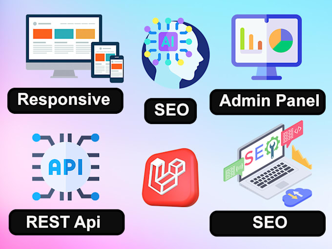 your PHP laravel developer, website developer with full stack development