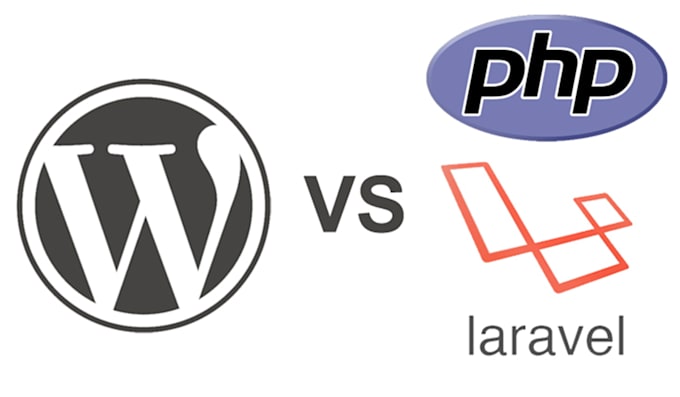 design a high converting elementor website for your business
