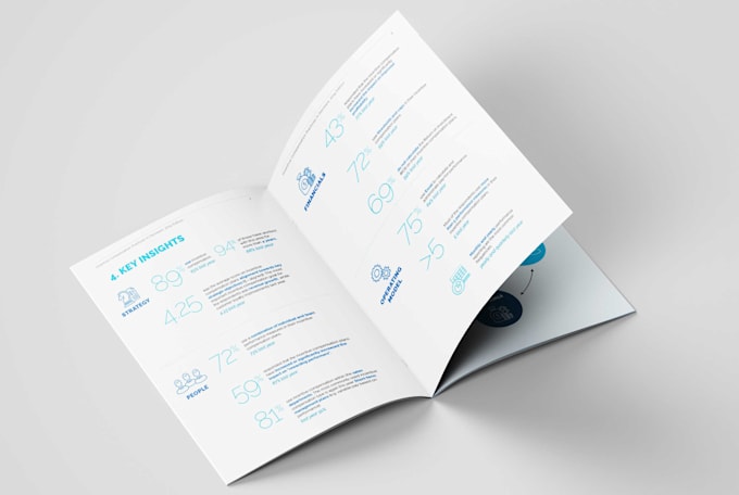 design a professional business brochure and flyer