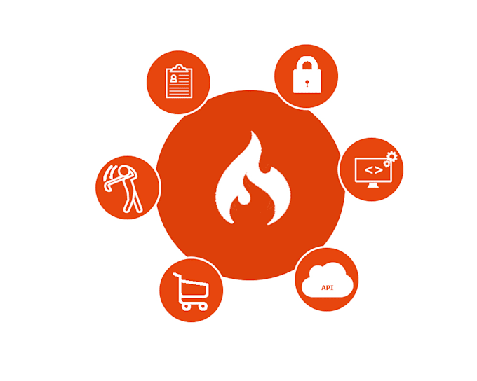 work in PHP codeigniter and laravel framework
