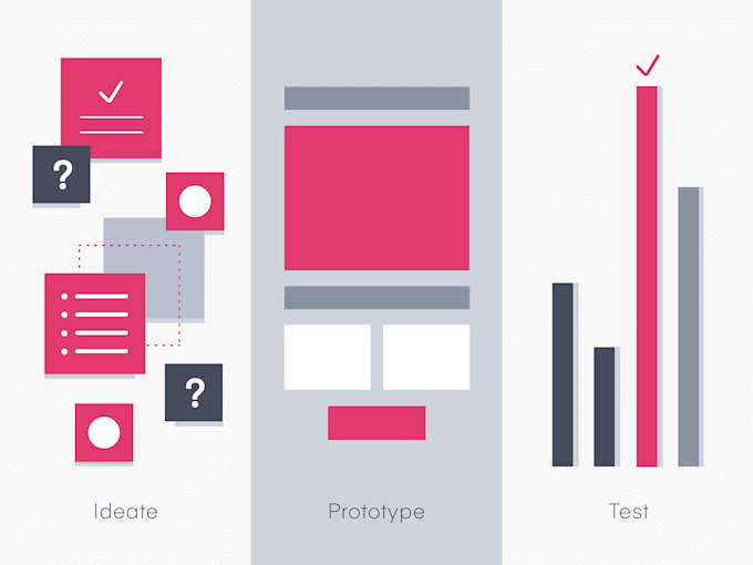 create a prototype using axure and justinmind