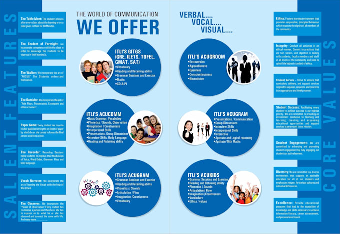 design eye catching Bespoke Flyer,Brochure Poster
