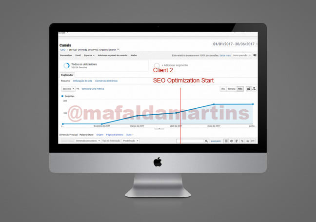 super optimize your onpage SEO
