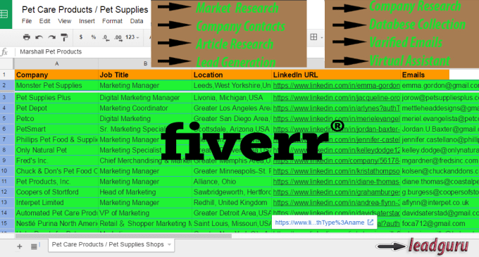 find email address and contact info for business