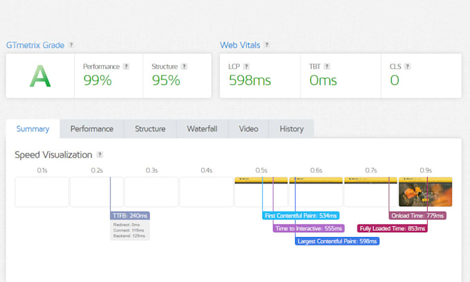 make your wordpress website load faster