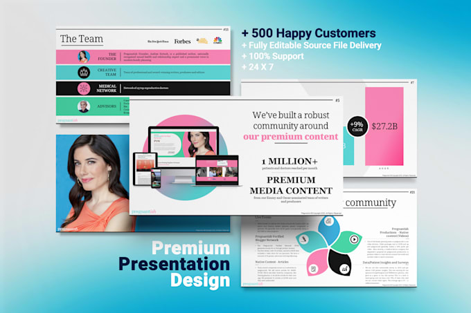 design a premium professional powerpoint presentation