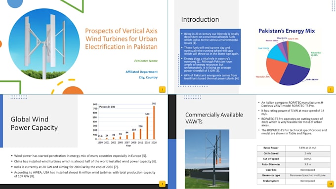 make scientific powerpoint presentation