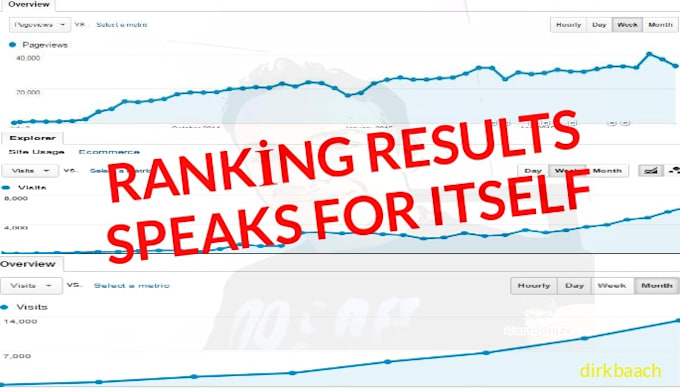 build strong SEO dofollow backlink high authority links