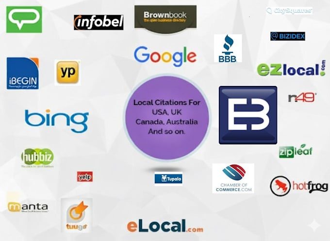 create 160 local citations for local SEO USA, UK, canada