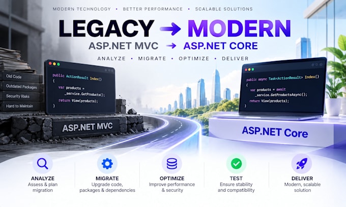 migrate asp net mvc to asp net core