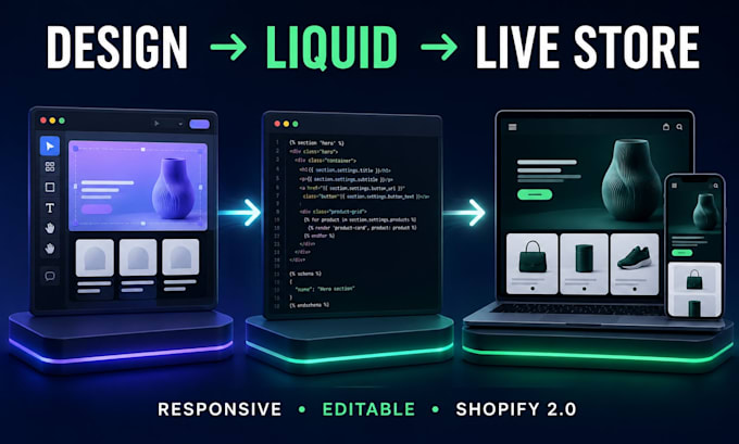 convert figma to shopify with a custom liquid shopify theme