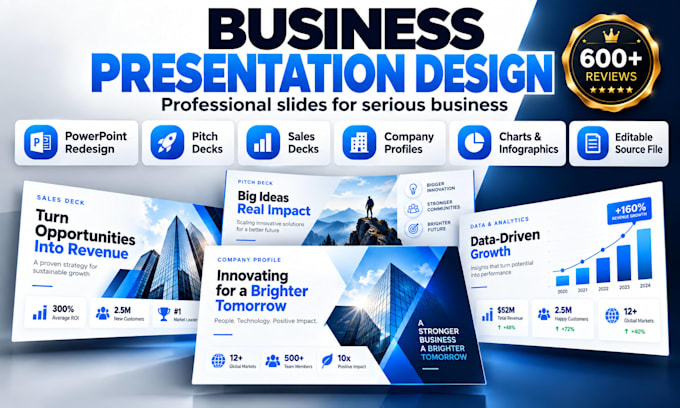 redesign your powerpoint presentation, business deck or pitch deck