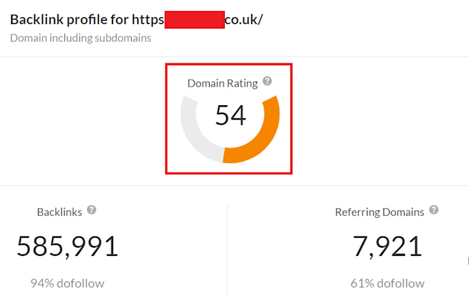 do UK guest post on da40 UK website