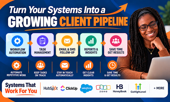 set up and optimize your CRM workflow and client pipeline