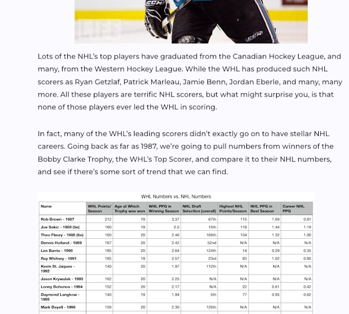 write a fantastic hockey article