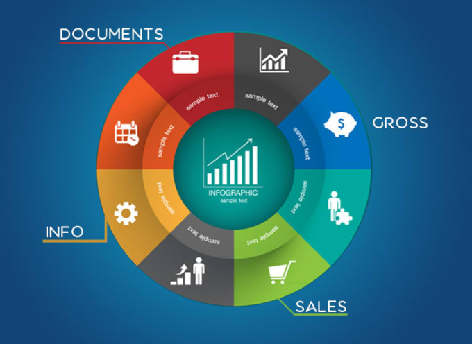 design professional infographics for your brand