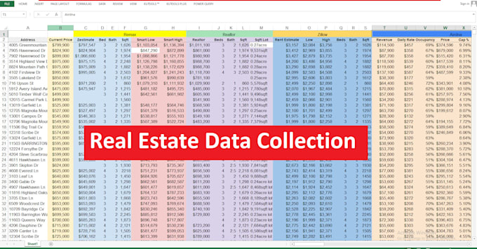 do b2b lead generation, linkedin data collection, real estate data entry