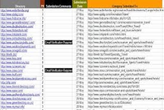 do directory submission for your website