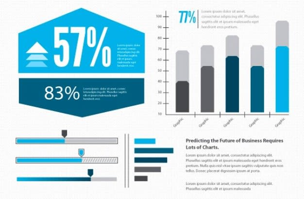 design an unique professional infographic
