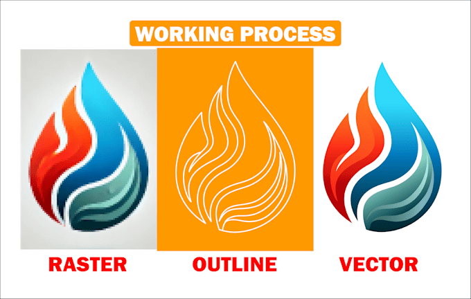 redraw, vectorize, convert logo or graphic to vector