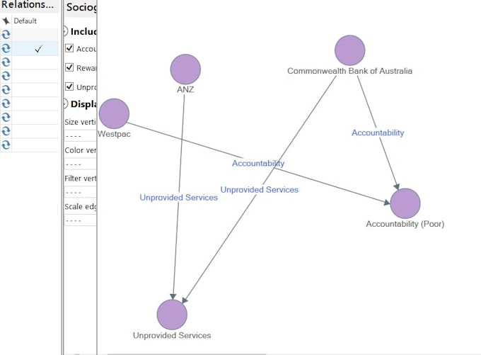 do professional thematic and qualitative analysis in nvivo
