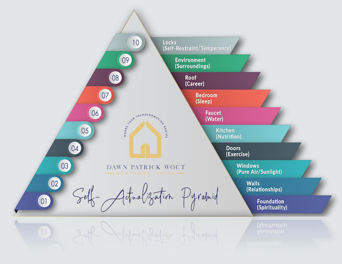 create stunning infographics and presentation elements