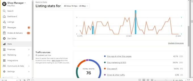 your etsy virtual assistant I do listing, optimization, PPC