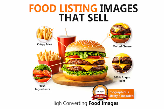design high converting amazon listing images and a plus content