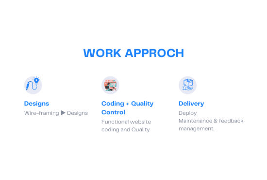 do website for you