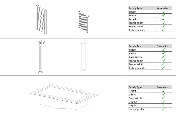 model your 2d elements as revit parametric family