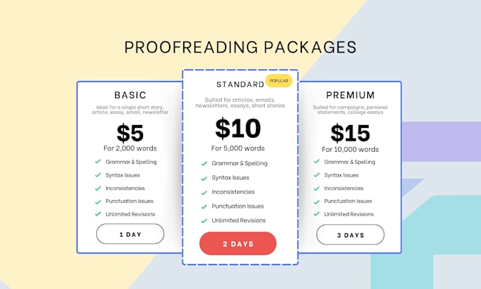 proofread your manuscript, article, or resume quickly