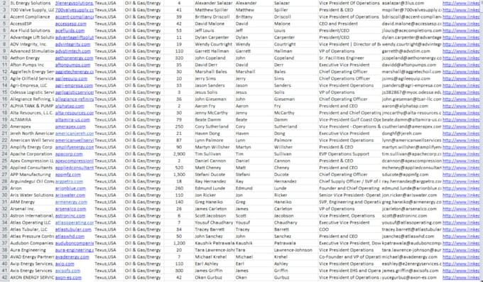 do b2b lead generation and email list building