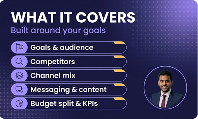 create a data driven digital marketing strategy and 90 day plan