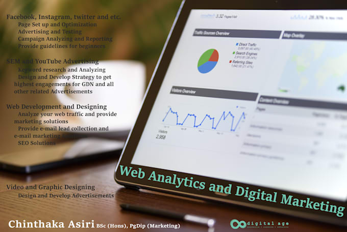 install google analytics 4 and facebook pixel