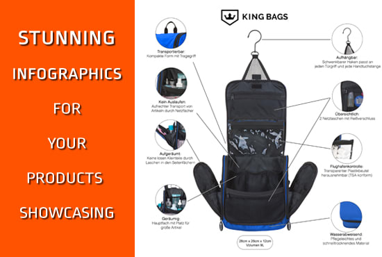 do photoshop editing for amazon products