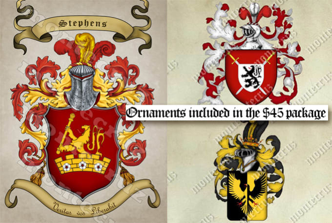 Make Any Heraldic Shield Coat Of Arms, What Do You Mean By Coat Of Arms