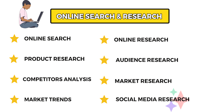 provide professional online research services for you