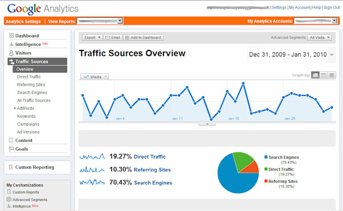 setup Google Analytics Webmaster tool