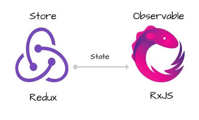 fix javascript, angular, nodejs