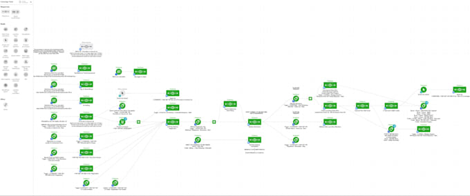 be your keap CRM manager
