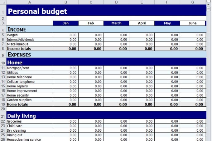 sample of personal financing budgeting