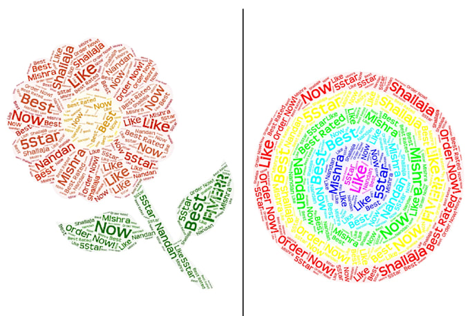 create word cloud art of any custom shape