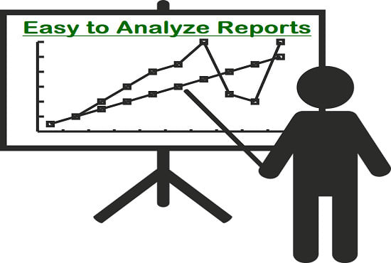 design a professional powerpoint presentation