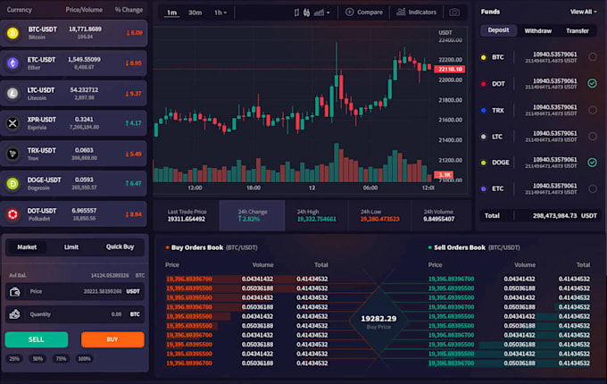 develop secure crypto exchange and crypto wallet app