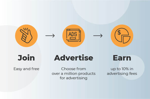 build and manage a profitable affiliate website