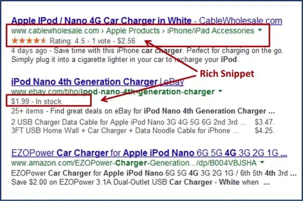 boost your local google ranking with best rich snippets