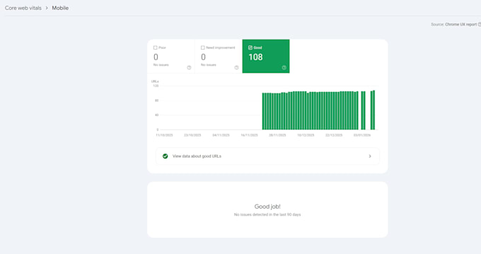 speed up and optimize your shopify store with core web vitals