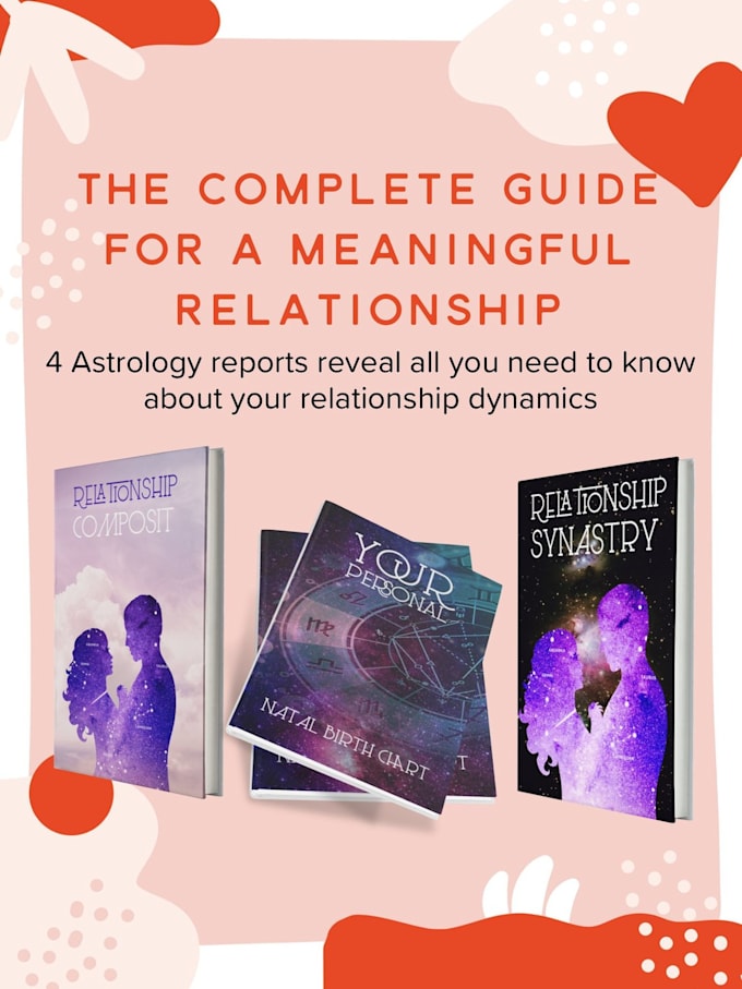 Composite Astrology Chart Composite Chart T Square TikTok